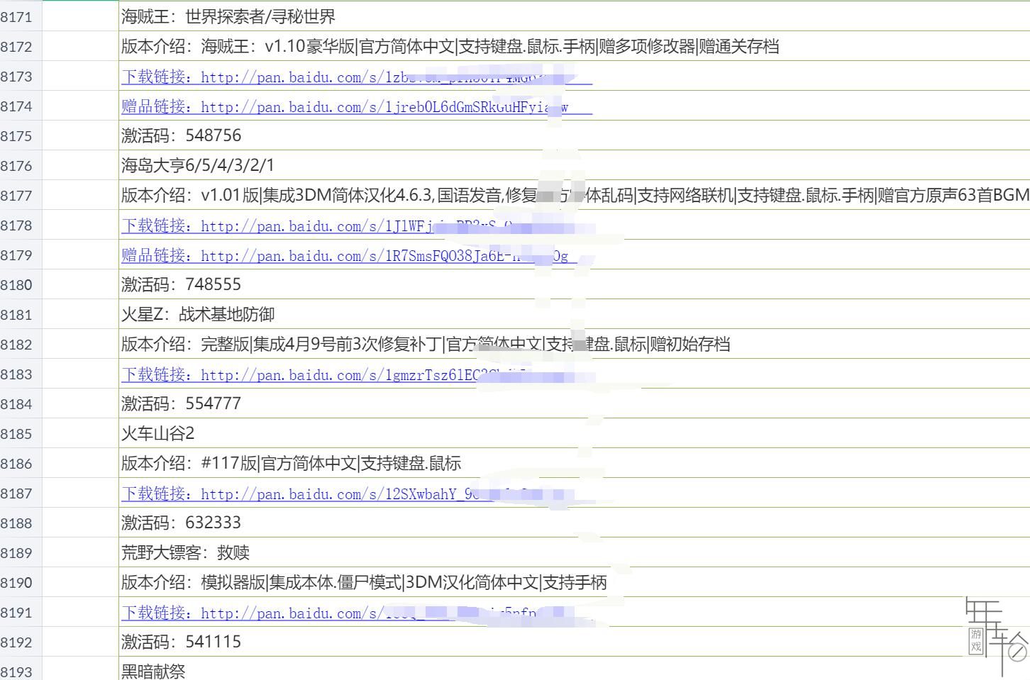 2400款PC游戏合集下载【包含单机+大作+网游单机】